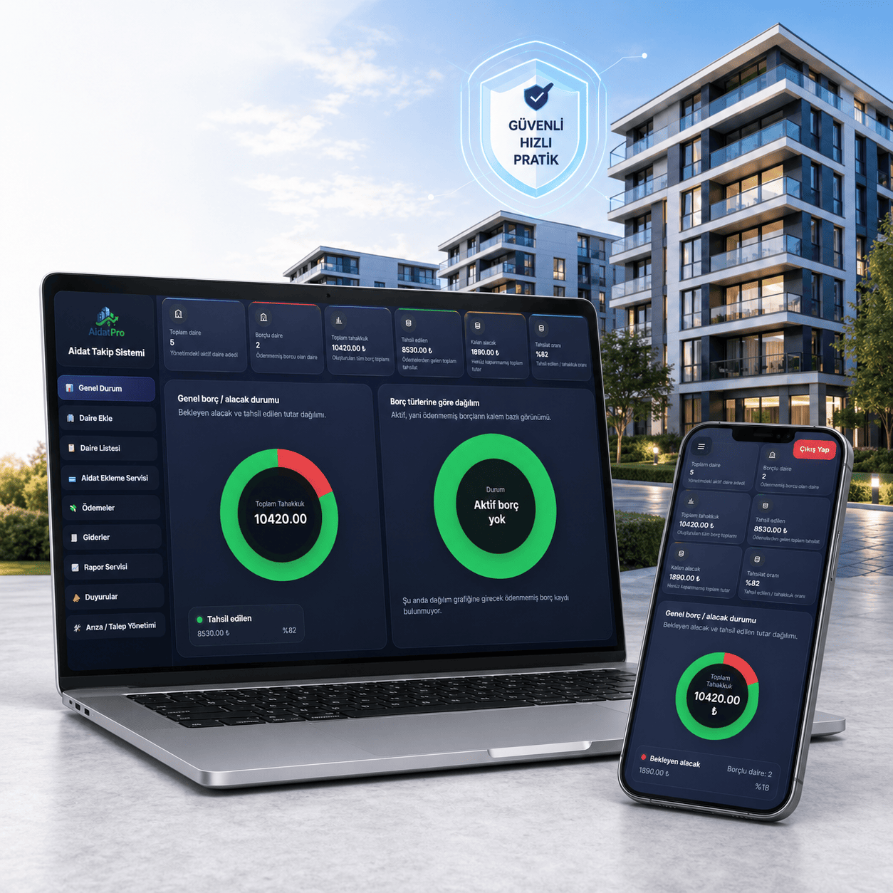 Apartman Yönetimi Nasıl Yapılır? (2026 Güncel Rehber)