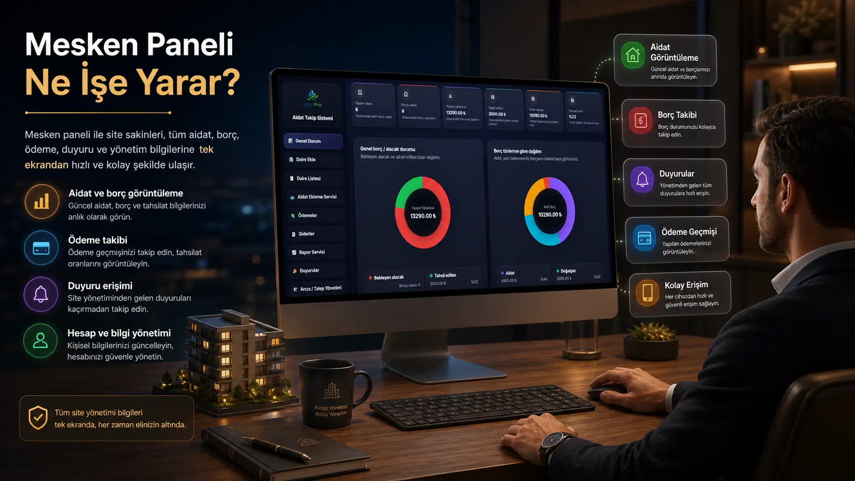 Mesken Paneli Ne İşe Yarar?